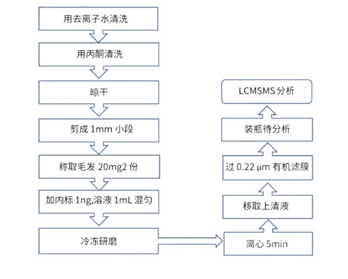 700329107652.jpg