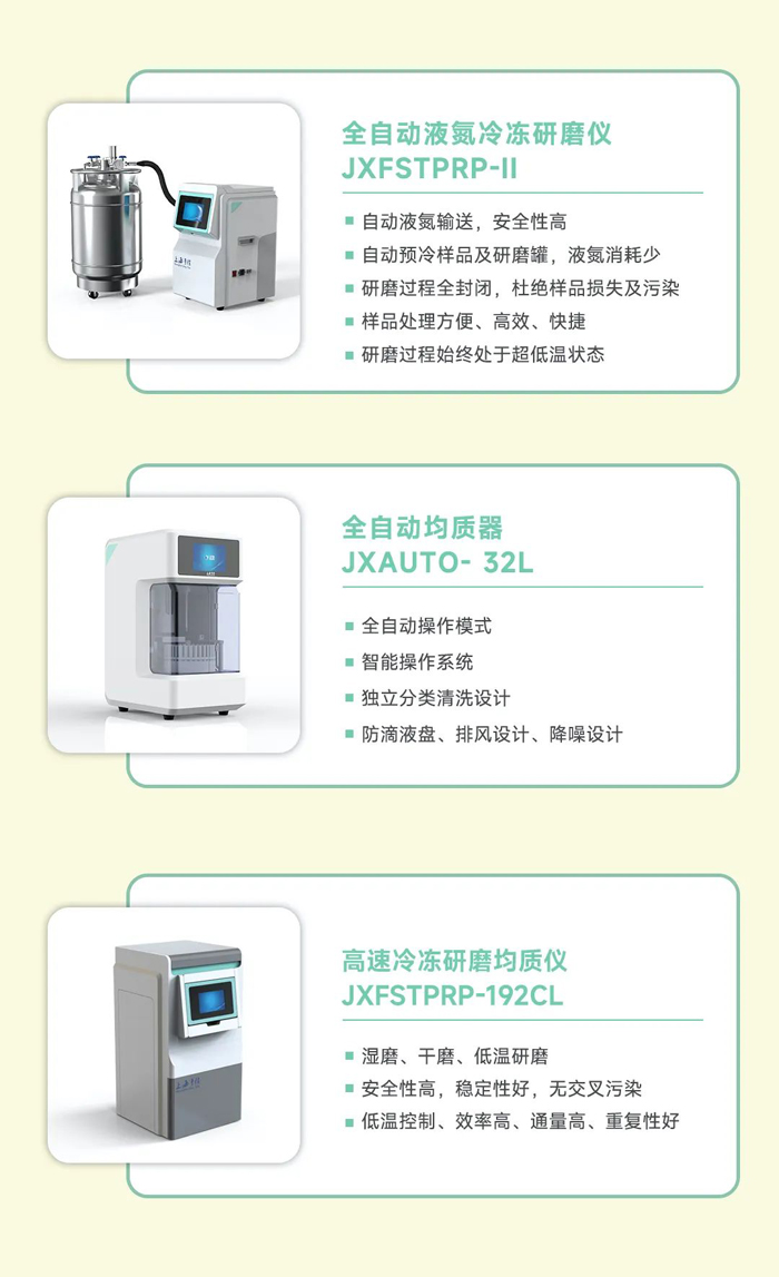 分析化學(xué)實(shí)驗(yàn)室重點(diǎn)儀器推薦