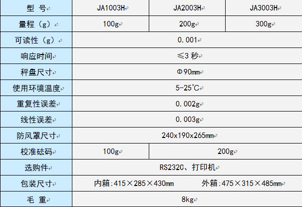 分析電子天平