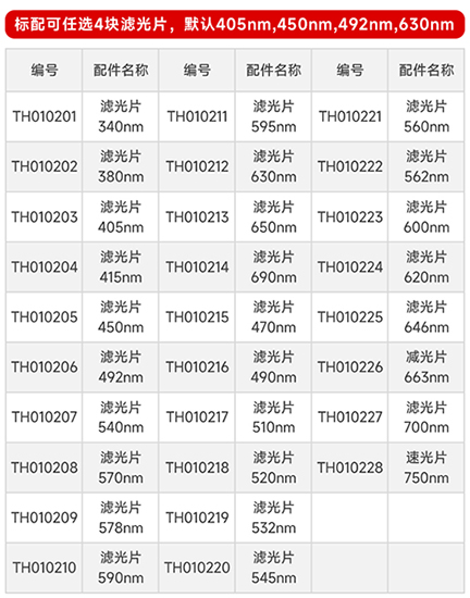 全自動多功能酶標儀配件