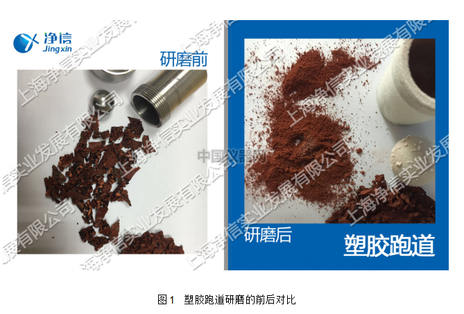 研磨機(jī)