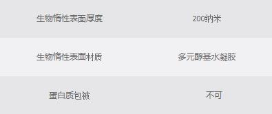 生物惰性表面參數